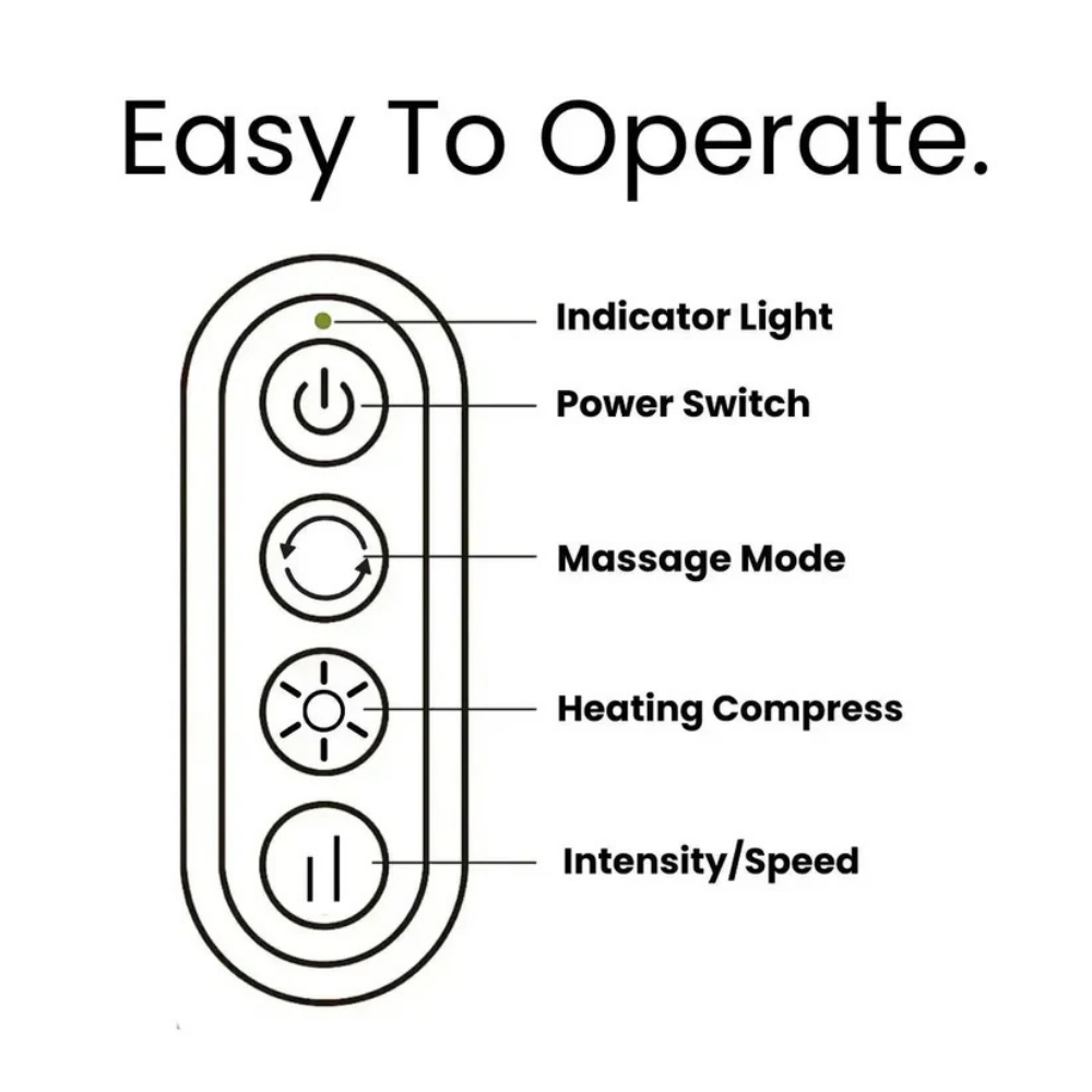 ThermoKnead™ Massager