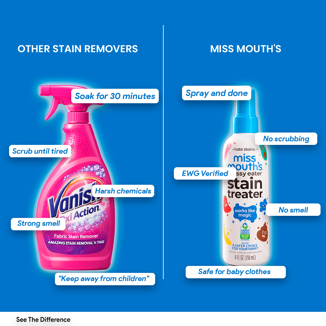 Miss Mouth's Stain Treater