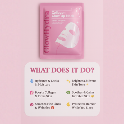 GlowHydra Collagen Mask