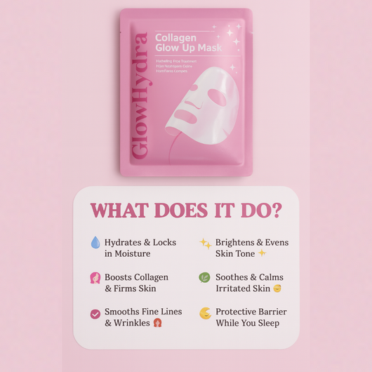GlowHydra Collagen Mask