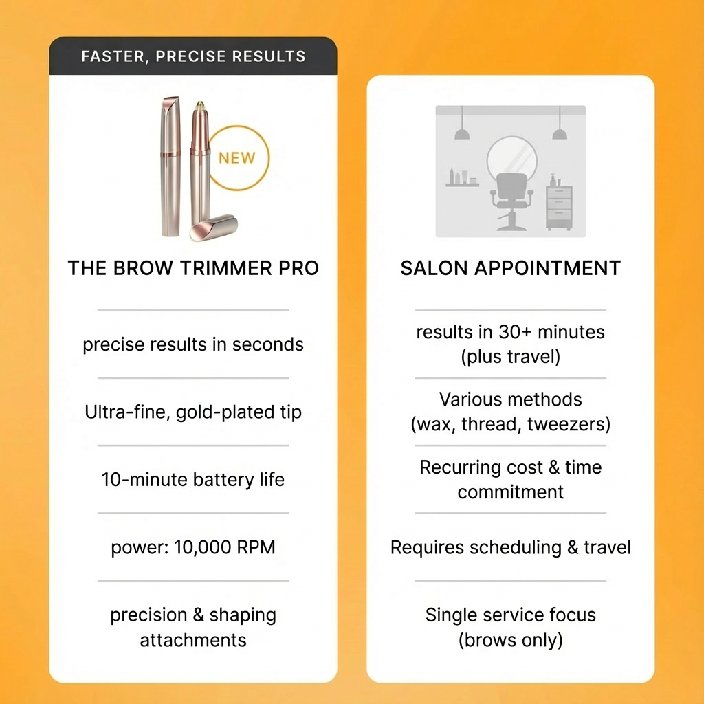 Precision Brow™ Trimmer