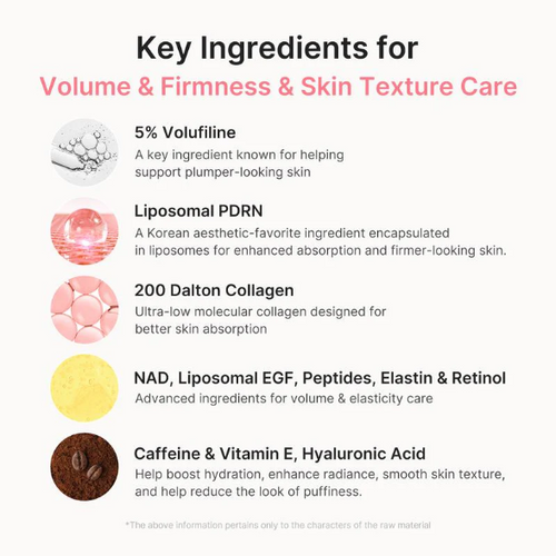 Pinkrevive™ PDRN Pink Collagen Volume Multi Balm