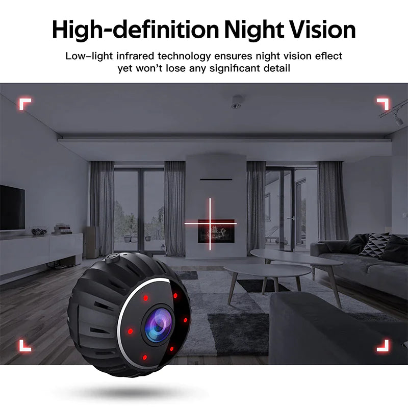 ORBICAM™ - Your Home’s Eyes, Day & Night.