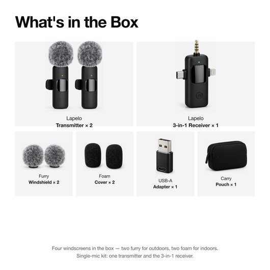 Lapelo - Wireless Mic